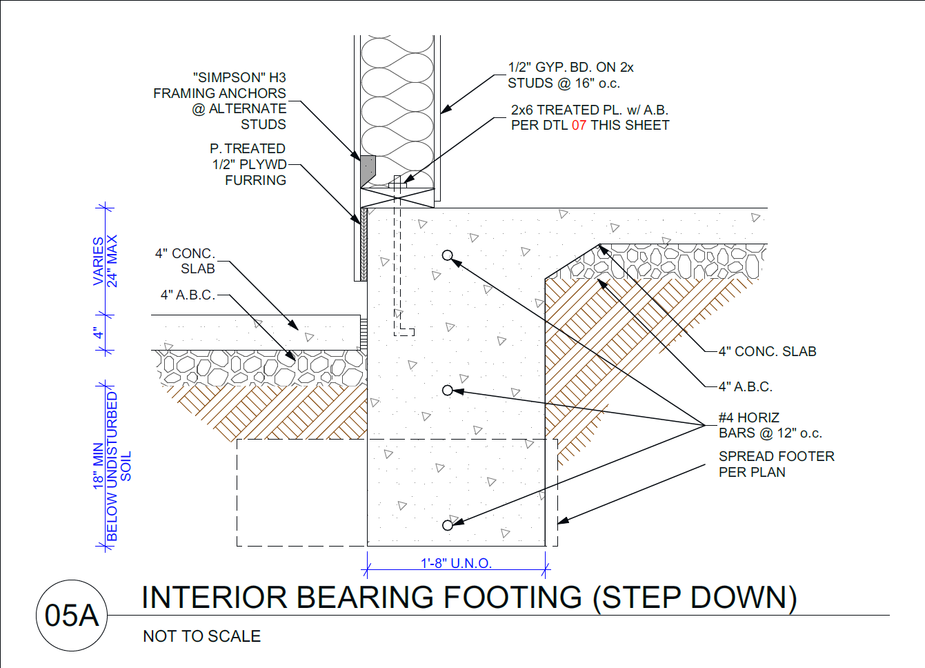 Shear Wall Layout Blueprint Data